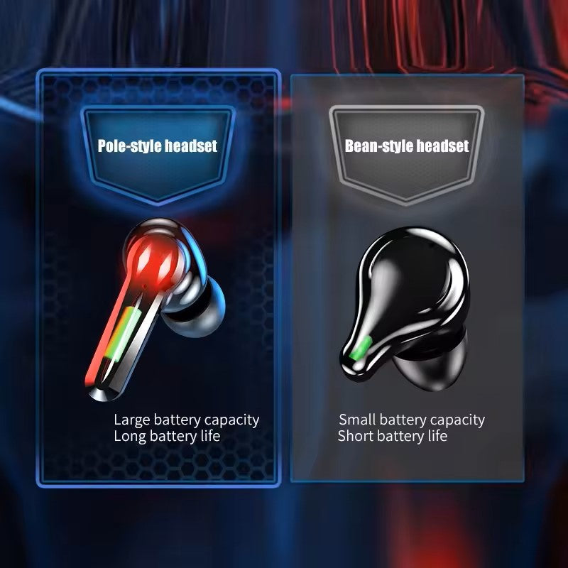 SonicFusion M28 Fones de ouvido Bluetooth 5.3 gamer Carregador portátil 2024